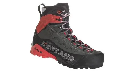 Stellar gore tex