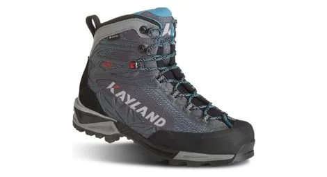 Rocket gore tex
