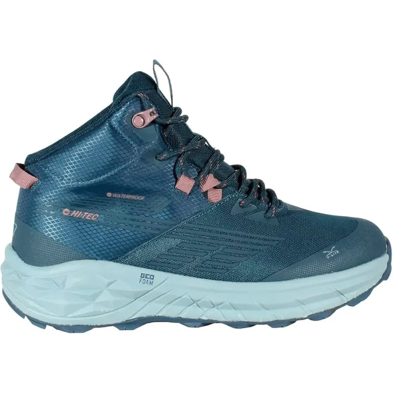 Fuse Waterproof